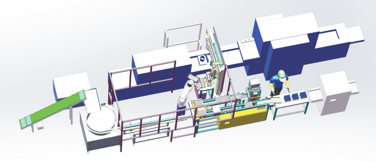 Роботизированные инструменты и системы автоматизации