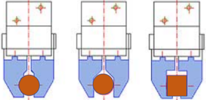 Форма пальцев