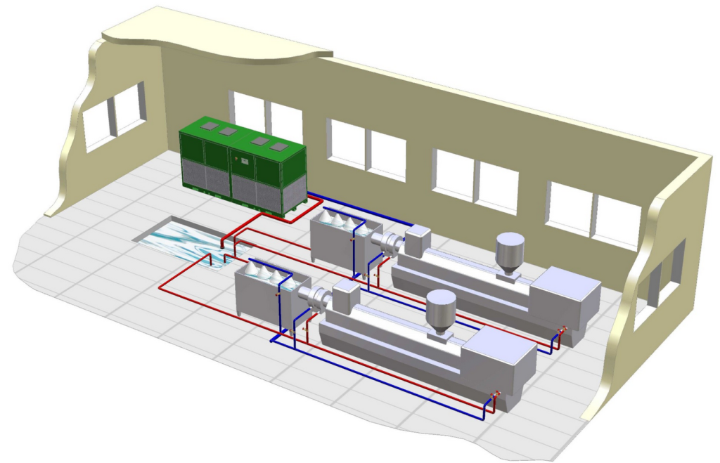 Основные задачи чиллера